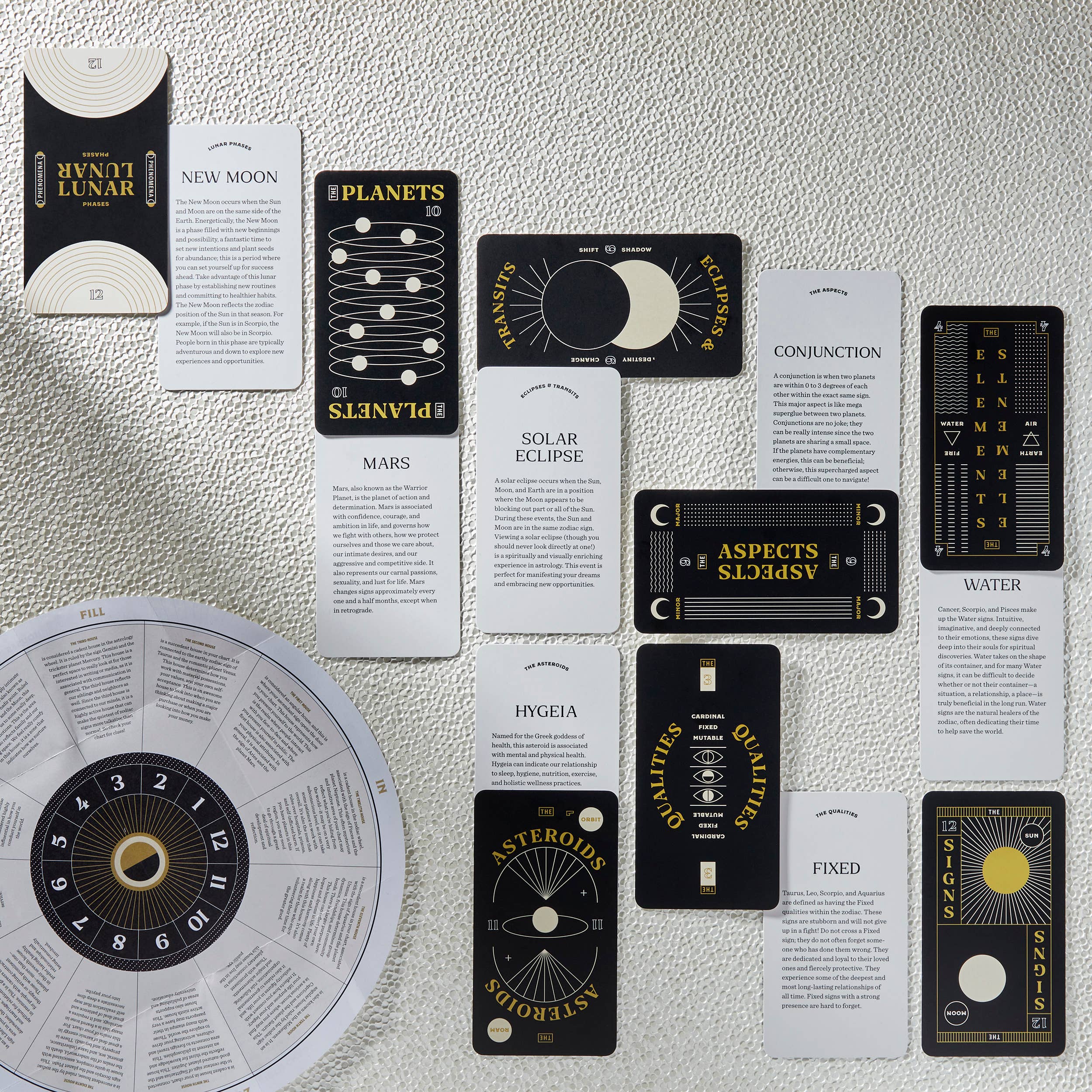 The Astrology Deck